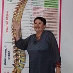 Галина Николаевна Борейка